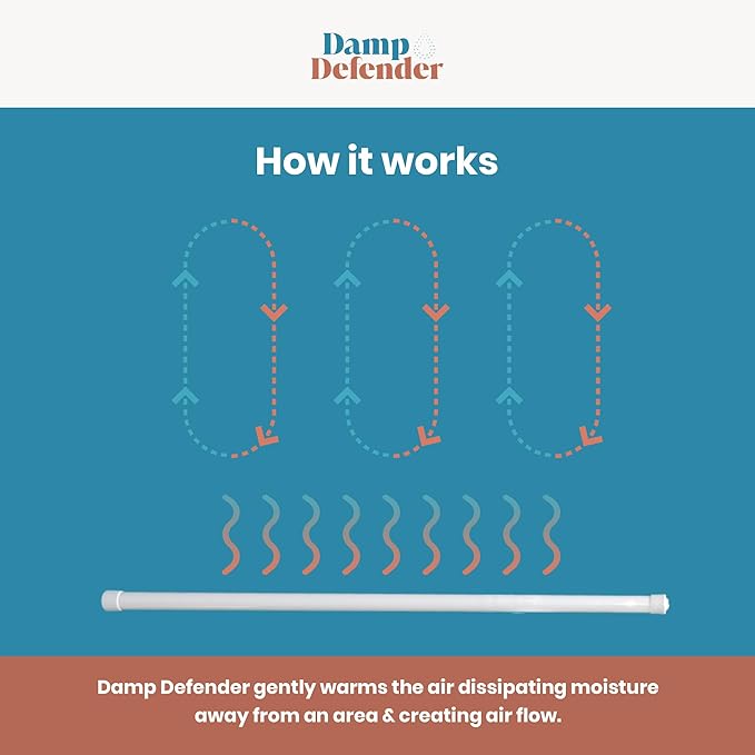 Damp Defender by Dampp-Chaser (24 Inches, White) – Compact Dehumidifier for Humidity Control in Closets, Bathrooms, Kitchens, RVs, and Boats