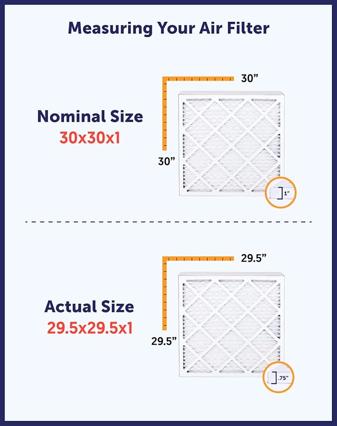 Filter King 16.25x21.5x1 Air Filter | 6-PACK | MERV 8 HVAC Pleated A/C Furnace Filters | MADE IN USA | Actual Size: 16.25 x 21.5 x .75"