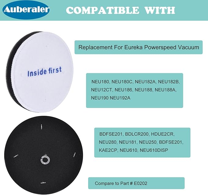 6 Pack E0202 Powerspeed foam Filters Repalce for Eureka NEU182A, NEU181, NEU182B, NEU188A, NEU192A, NEU180, NEU182, NEU180C,NEU186, NEU188, NEU190, NEU1982, NEU180B, NEU202 Lightweight Bagless Vacuum