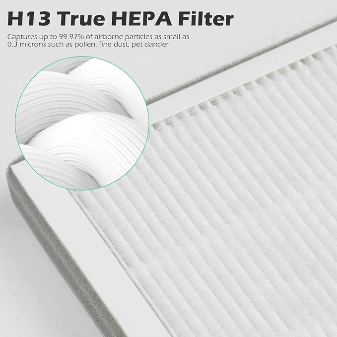 2 Packs IC-5018 IC-5120 Replacement Filter for InvisiClean Aura IC-5018, Aura II IC-5018 and Sensa IC-5120, 4 in 1 filter of Activated Carbon Filter