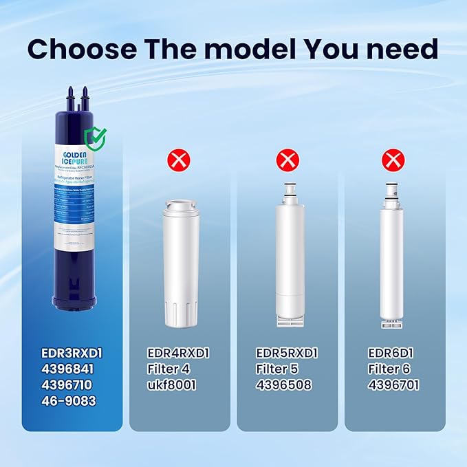GOLDEN ICEPURE RFC6600A Replacement for 4396841, 4396710, Everydrop® Filter 3, EDR3RXD1, Kenmore 46-9083, 46-9030, Refrigerator Water Filter 2 Pack