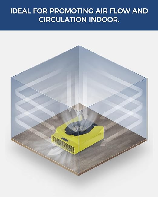 ALORAIR Zeus 900 Air Mover Commercial Blower for Carpets, Walls, Plumbing Use, Variable Speed Floor Blower Fan, 950 CFM with 1.8 Amps, Circuit Breaker Protection,on-Board Duplex GFCI, Yellow