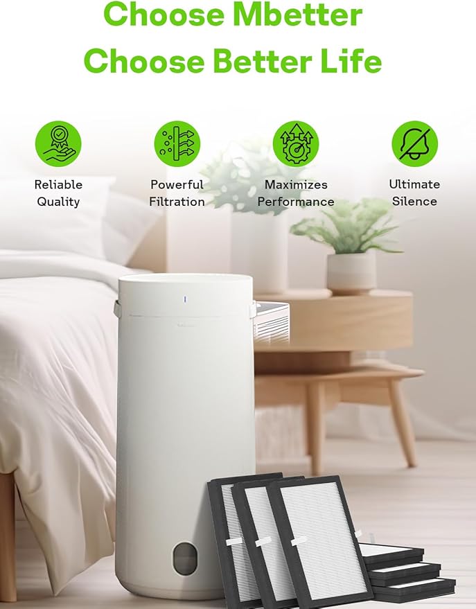 DH3i Particle Filter Compatible with Blueair 2-in-1 Purify + Humidify Air Puri-fier, 6 Pack