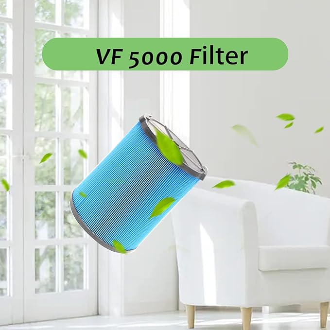 2 Pack VF5000 Filter Replacement Fits for Ridgid 6-20 Gallon Wet Dry Vacuums, 3-Layer Pleated Vacuum Filters compatible with WD1450 WD0970 WD1270 WD06700 WD1680 RV2400A