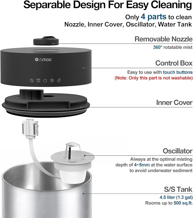 4.5L Humidifiers for Bedroom Large Room, Ultrasonic Cool Mist Humidifier with Stainless Steel Tank for Boiling Cleaning, Top Fill Humidifier with Smart Humidistat & Timer, Sleep Mode