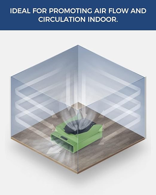 ALORAIR Zeus 900 Air Mover Commercial Blower for Carpets, Walls, Plumbing Use, Variable Speed Floor Blower Fan, 950 CFM with 1.8 A, Circuit Breaker Protection, on-Board Duplex GFCI, 10 Years Warranty