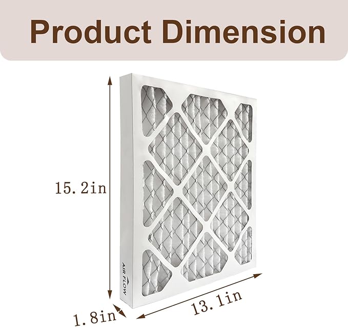 PN07126 MERV 13 Dehumidifier Filter Replacement for Sanidry Sedona PN07126 Dehumidifier, Used for Basement, 2 Pack