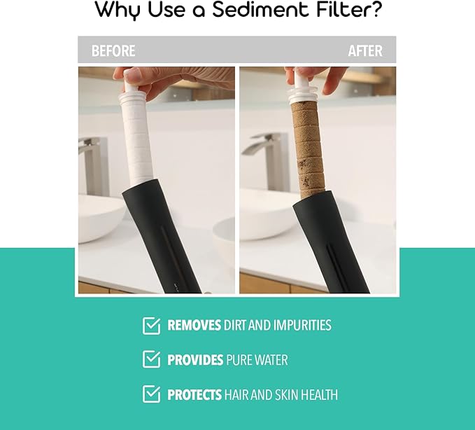 Sediment Filter for Barumi Pluo Showerhead | 3-Pack, Removes Rust and Impurities from Tap Water, Filters Fine Particles, Promotes Healthy Skin and Hair, Easy Installation