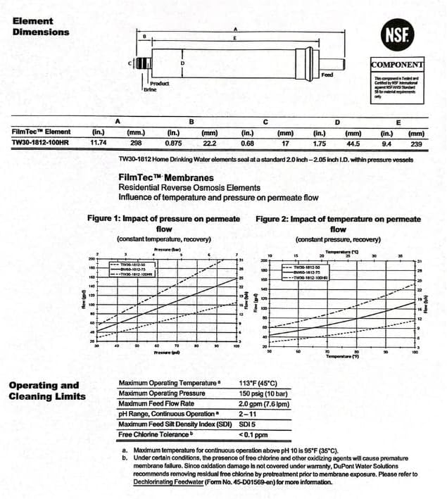 Dow FilmTec, TW30-1812-100HR 100 GPD TFC High Rejection Membrane for Undersink Reverse Osmosis (RO) System