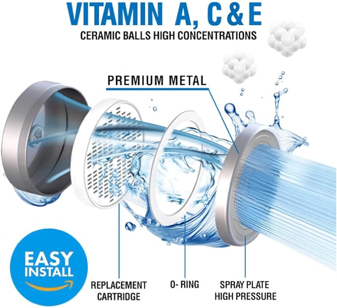 Filtered Shower Head | Shower Head with Filters | Filtro para Ducha de Baño | High Pressure Shower Head Hair and Skin Accesory to Enhance Beauty and Care Routine | Hard water filter showerhead