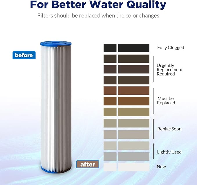 Membrane Solutions 5 Micron Pleated Polyester Sediment Water Filter 10"x2.5" Replacement Cartridge Universal Whole House Pre-Filter Compatible with W50PE, WFPFC3002, SPC-25-1050, FM-50-975 - 24 Pack