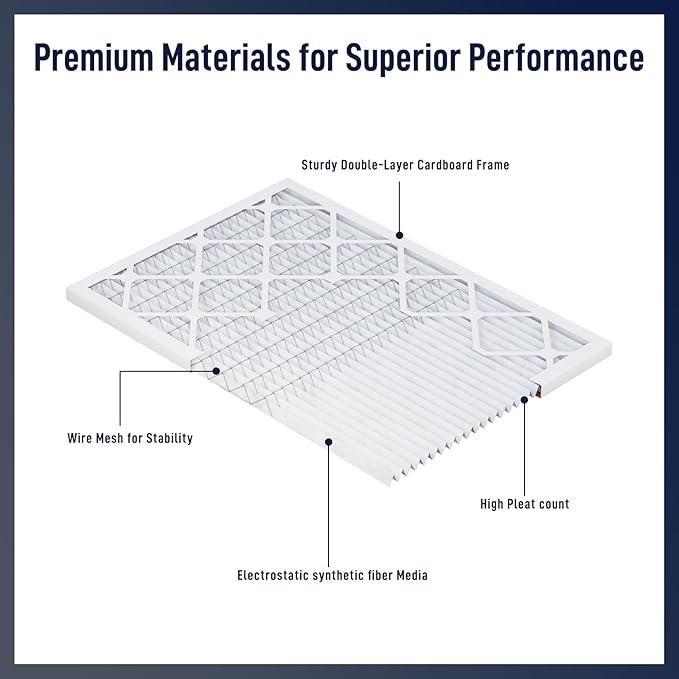 14x25x1 MERV 8 Air Filters 6-Pack, Actual Size 13.7" x 24.7" x 0.75" – Compatible with HVAC, Air Conditioners & Furnaces– High Particle Capture & Smooth Airflow