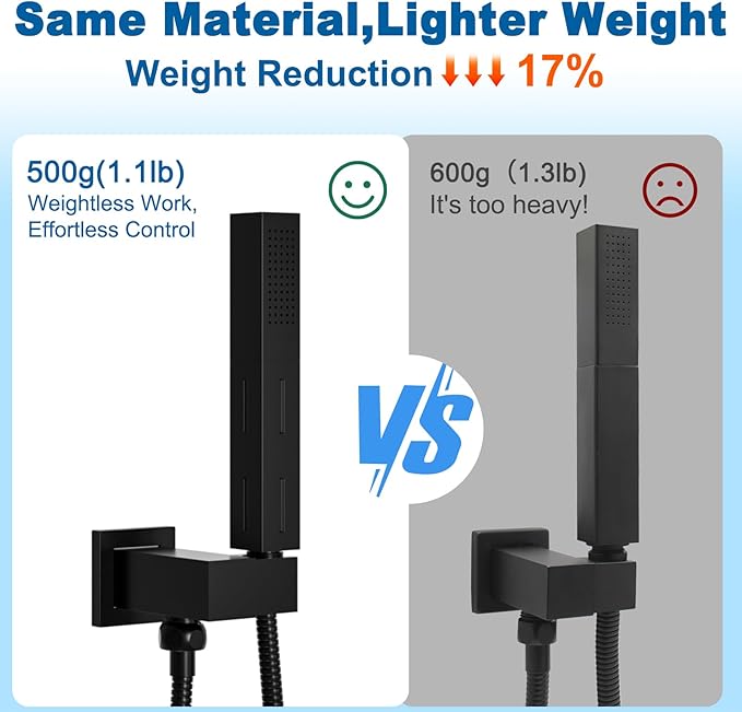 Matte Black Brass 2 in 1 Function Handheld Shower Sprayer Head with 59" Long Flexible Hose Attachment and Adjustable Shower Wand Holder