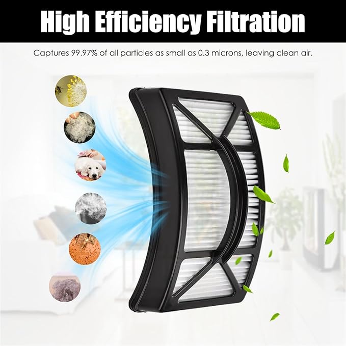 ANBOO HEPA Filter Replacement for Bissell CleanView/PowerClean Rewind Pet Vacuums 2486 2487 2488 2489 24899 2490 2491 2492 2494, Part # 1604130 1601972 1608225, 2 HEPA Filters, 3 Foam & Felt Filters