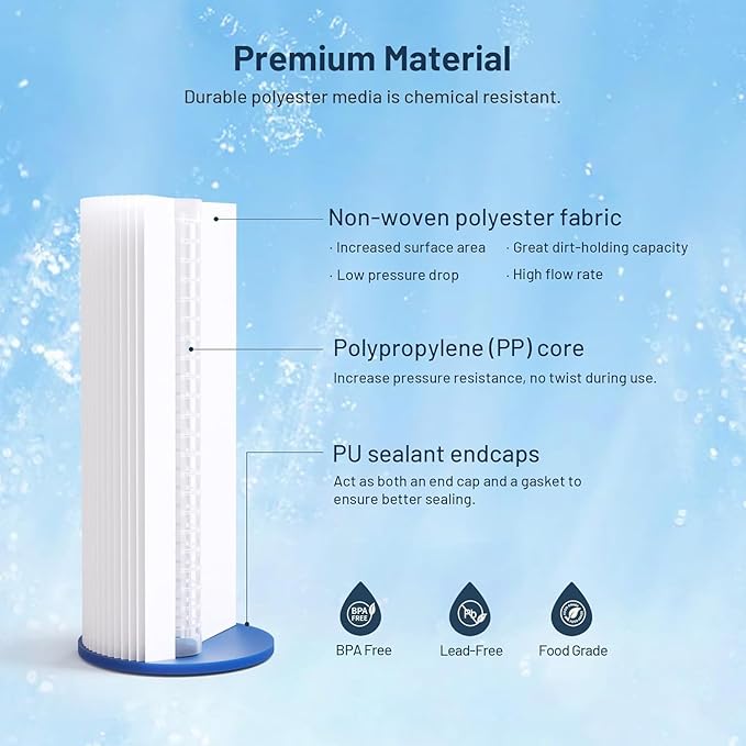 Whole House 5 Micron 10 x 4.5 Pleated Sediment Well Water Filter Cartridge Replacement Compatible with W5CPHD, CP5-BBS, ECP5-BB, 255490-43, SPC-45-1005, FM-BB-10-5, SPF-45-1005, ‎PE-F10B-5 (Pack of 3)