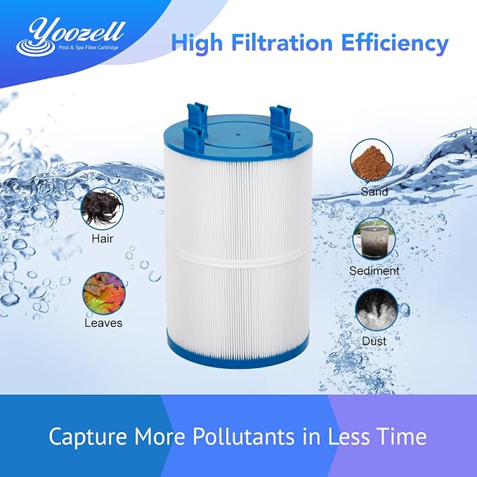 YZ672E. Spa Filter Cartridge Compatible with Unicel C-7367 75Sq.ft PDO75-2000 Filbur FC-3059 Tier1 PAS-1223 Dimension One 1561-00 Darlly 70759 1 Pack