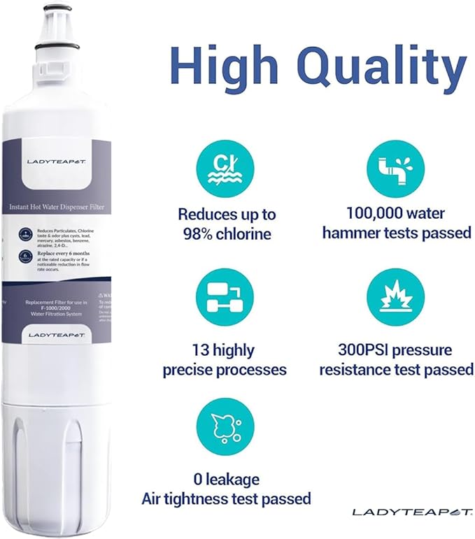 F-1000 Water Filter, Compatible With InSinkErator F-2000, F-1000, Water Filter Replacement (2 Pack)