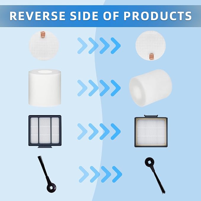 19PCs Robot Vacuum Parts Kit: Compatible with Shark IQ R101AE RV1001AE AV912S AV1002AE RV100AE UR1000SR - Pet Hair Dander Defense Maintenance Set for Large Homes