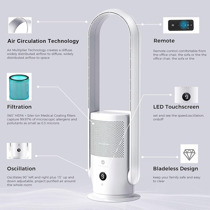U ULTTY Bladeless Tower Fan and Air Purifier in one, True HEPA Filter 99.97% Smoke Dust Pollen Dander, Oscillating Tower Fan with Remote Control CR022D, White