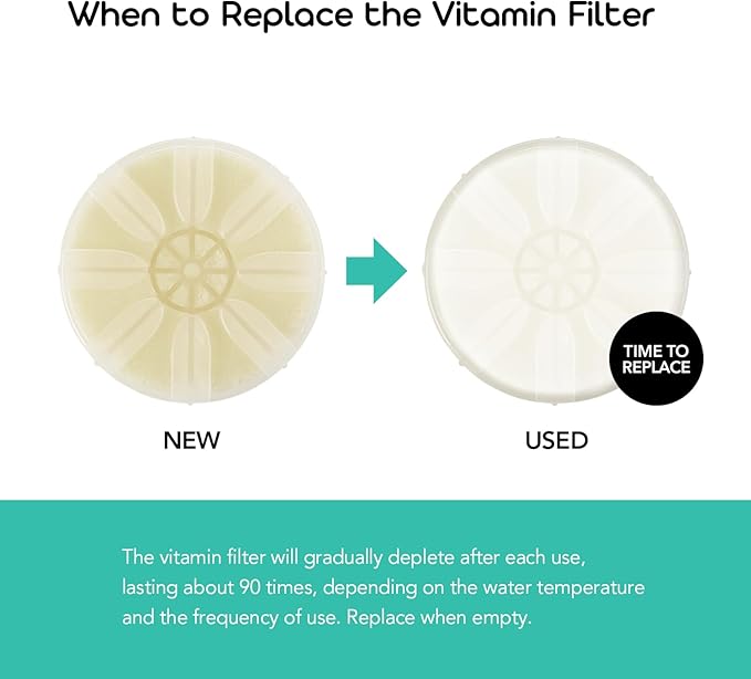 Vitamin C Filter for Barumi Pluo Handheld Showerhead - Unscented | 3-Pack, Pure Vitamin C, Moisturizes Skin and Hair, Removes Chlorine and Impurities from Tap Water, Filters Rust, Easy Installation