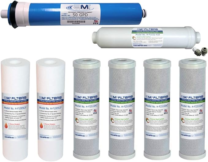 AMI Reverse Osmosis Filter & Membrane Replacement | 1 Year Supply | 50 GPD Membrane with Pre & Post Filter | for 5 Stage Water Filtration Systems