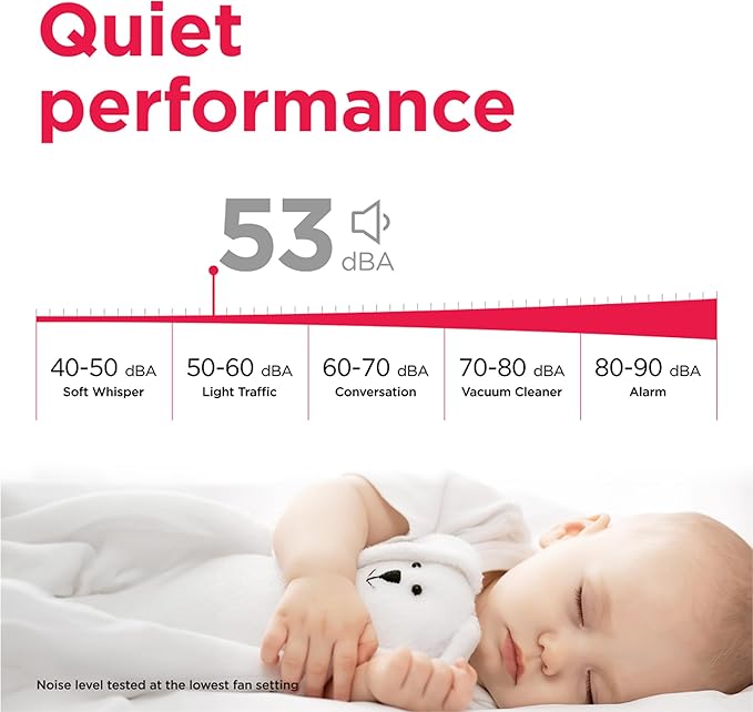 Frigidaire 60-Pint Portable Dehumidifier with Built-In Pump for Large Rooms & Basements, Custom Humidity Control, Auto Shut Off, White