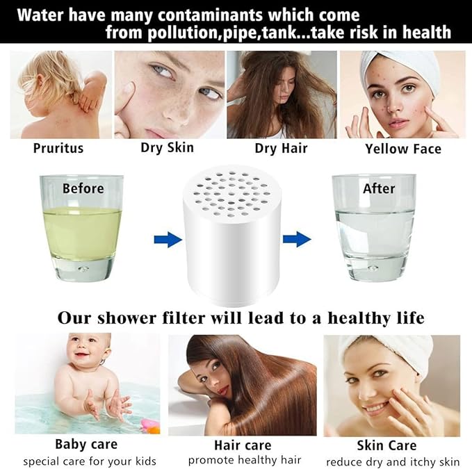 4 Pack 20 Stage Shower Filter Universal Replacement Cartridge Hard Water Purifier Removes Chlorine, Heavy Metals, Iron, Other Sediments, Water Softener with High Output