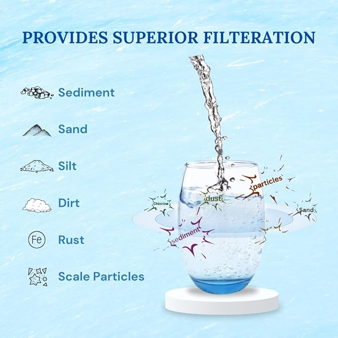 Baleen Filters 10" x 2.5" 5 Micron String Wound Sediment Filter Cartridge Replaces Hydronix SWC-25-1005, Watts SF5-978, Pentek WP-5 (06 Pack)