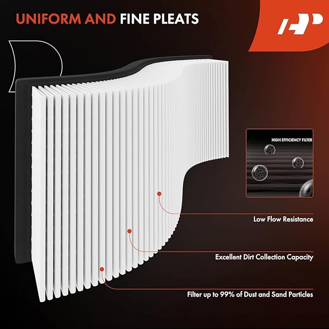 A-Premium 2-PC Engine & Cabin Air Filter with Activated Carbon Compatible with Toyota Prius C 2012-2019 1.5L