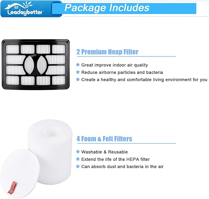 Leadaybetter Filter Replacement for Shark Rotator Pro Lift-Away NV500, NV501, NV502, NV505, NV552, NV642, UV560, ZU780, ZU782, ZU785. Compare to Part # Xff500 Xhf500, 2 + 4 Foam & Felt Filters