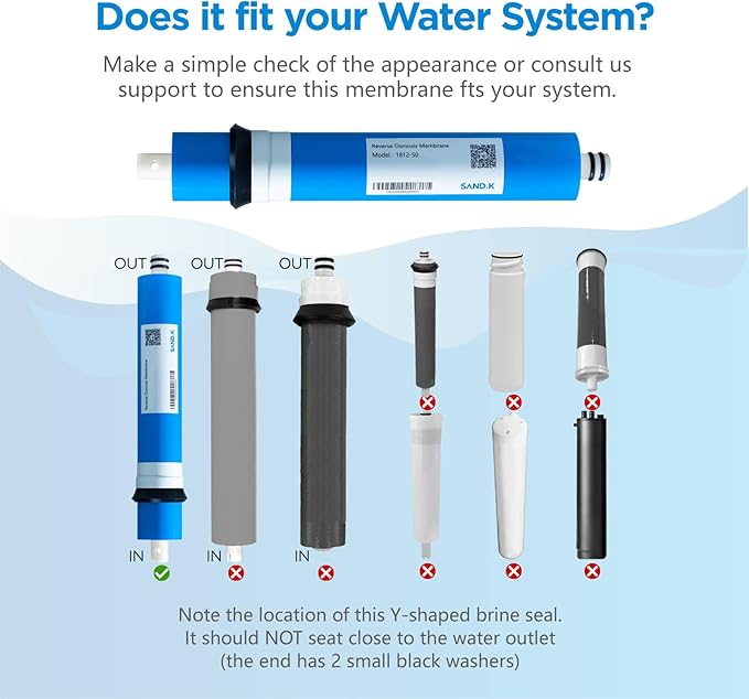 50 GPD RO Membrane Filter Replacement, 11.75" x 1.75" Reverse Osmosis Water Filter Membranes Replacement for Home Drinking Under Sink RO Water Filtration System, 2-Pack