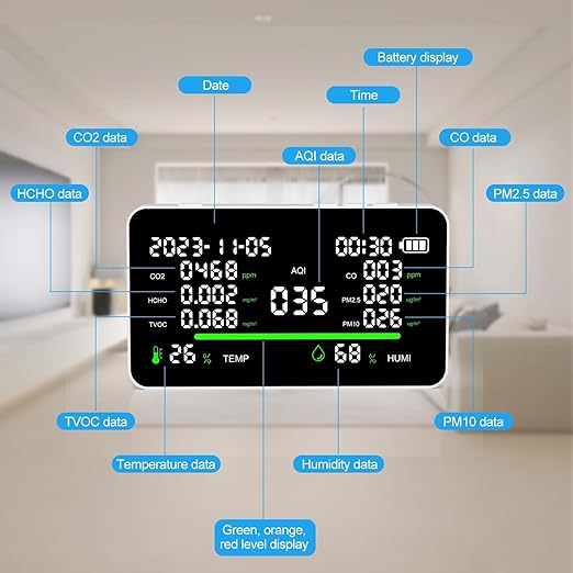 11-in-1 Air Quality Monitor, Indoor CO2/VOC/AQI/PM2.5/Thermometer/Humidity Monitor, Portable Smart Air Quality Meters, Air Quality Tester for Home Office Outdoor, Battery Powered (White)