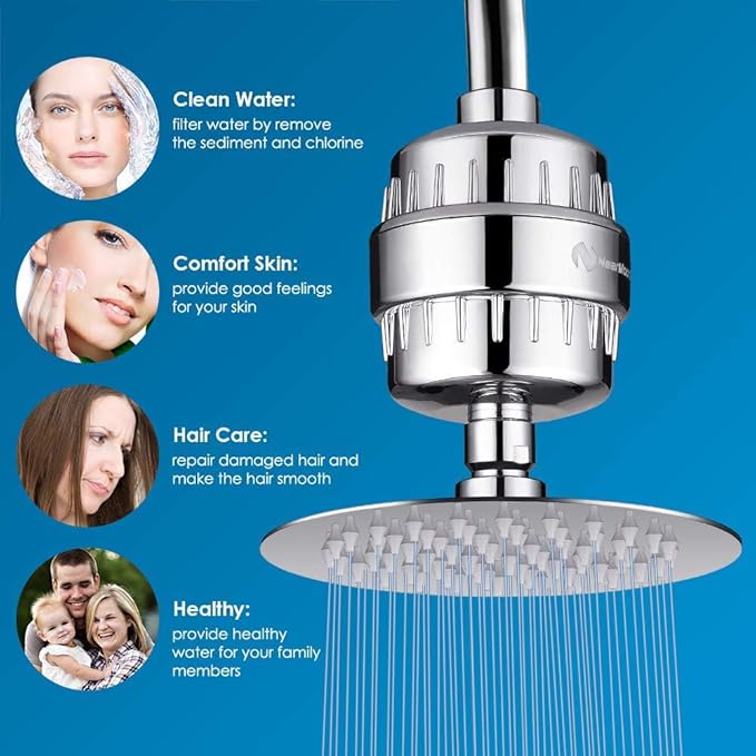 NearMoon Shower Head and 15 Stage Shower Filter Combo, High Pressure Filtered Shower for Hard Water, Improves the Condition of Your Skin, Hair (6 Inch, Chrome)