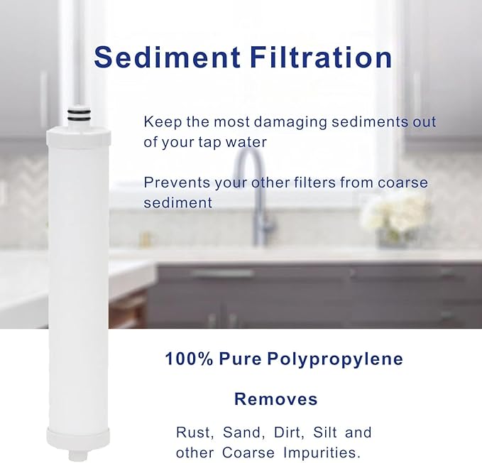 Replacement Filter Set With Membrane for Culligan AC-30 Reverse Osmosis System