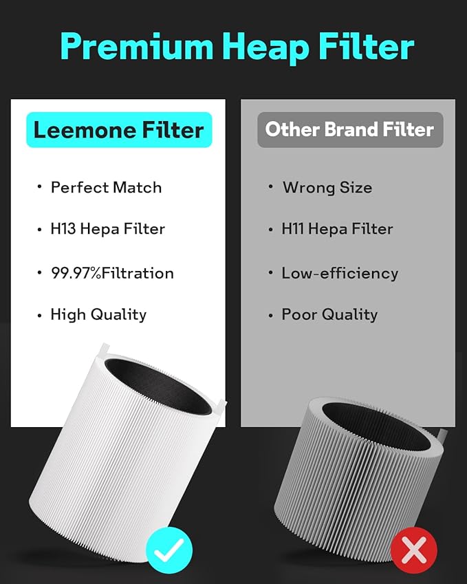 Leemone 311 Auto SmokeBlock Filter Compatible with Blueair Blue Pure 311 Auto Air Purifier, Blue Pure 311 Auto Filter Replacement, Activated Carbon Filter, 2 Pack