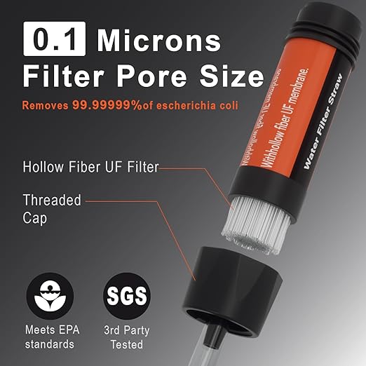 4 Pack Water Filter Straw - Portable, Compact, Multipurpose Water Purification Device for Emergency Kits, Outdoor Activities, Camping, Travel