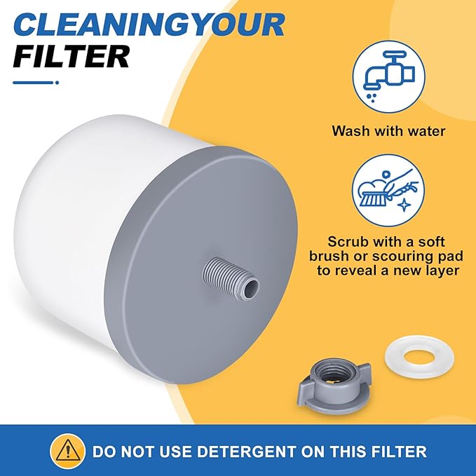 Replacement Ceramic Dome Water Filter with Coconut Shell Activated Carbon， 0.2 to 0.5 micron for Countertop Water Filter System 4PACK