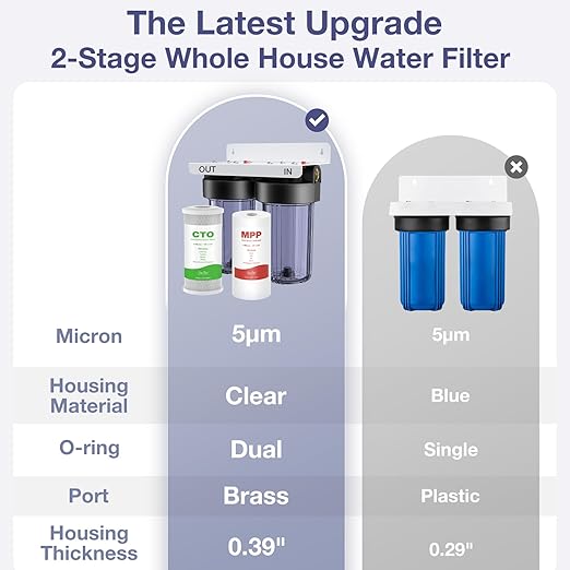 SimPure Whole House Water Filter System, 2 Stages Clear Home Water Pre-Filtration with Carbon and Sediment Filters, Reduce Odor, Chlorine, Taste, Iron, Lead, 1" NPT Brass Port, BPA Free(DB10C-2)