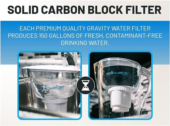Epic Water Filters REPLACEMENT FILTER/Compatible with Epic Pure Water Pitcher/Removes Fluoride, Lead, Forever Chemicals, Heavy Metals, Chemicals, Industrial Pollutants/Filters 150 Gallons