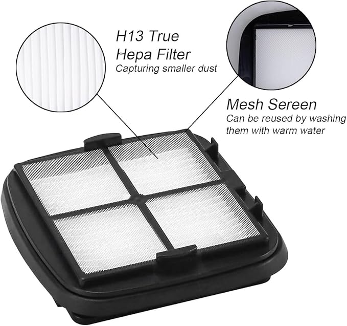 NKA 97D5 Pet Hair Eraser Filter Replacement, Compatible with Bissell Pet Eraser Corded Handheld Vacuum 33A1, 35V4, 47R5 Series, Replace Part #2037416, 2031432 (2 Pack)