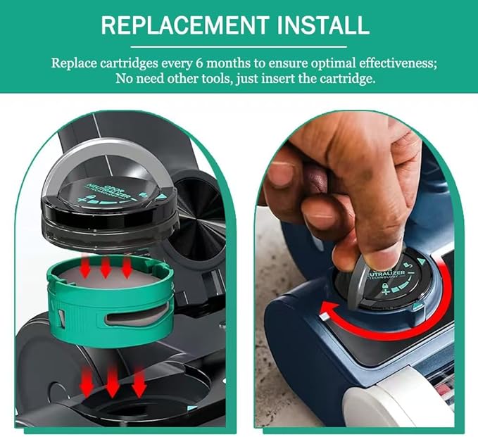 1541FC3000 Odor Neutralizer Technology Vacuum Replacement，5 Pack Vacuum Cleaner Accessories Cartridges Compatible with Shark AZ3000 AZ3002 HZ3000 HZ3002 IZ862H IZ562H ZD550