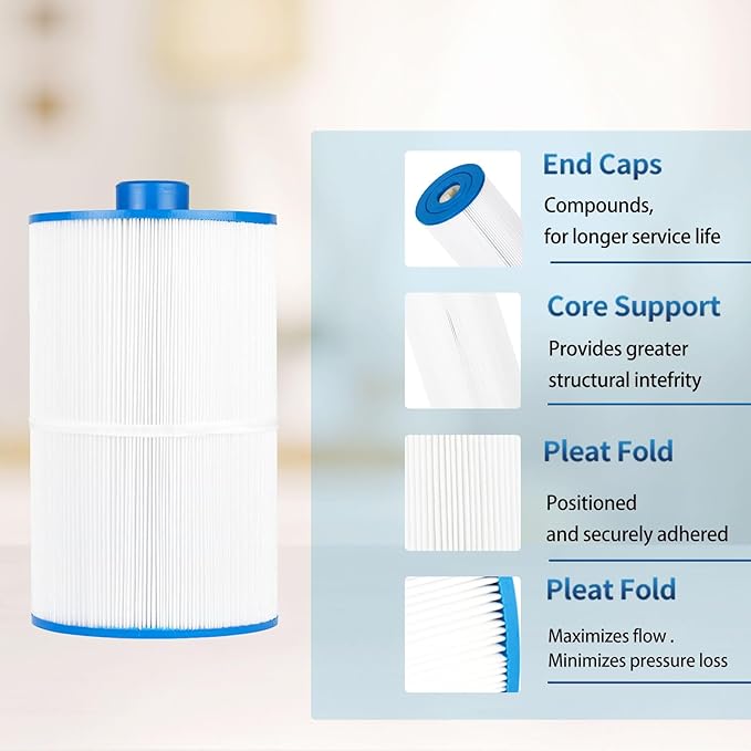 Spa Filter Compatible with PCS75N, Maax Spas, 100594, C-8475, FC-3320 hot tub Cartridge Filter, 75sq.ft, 1 Pack
