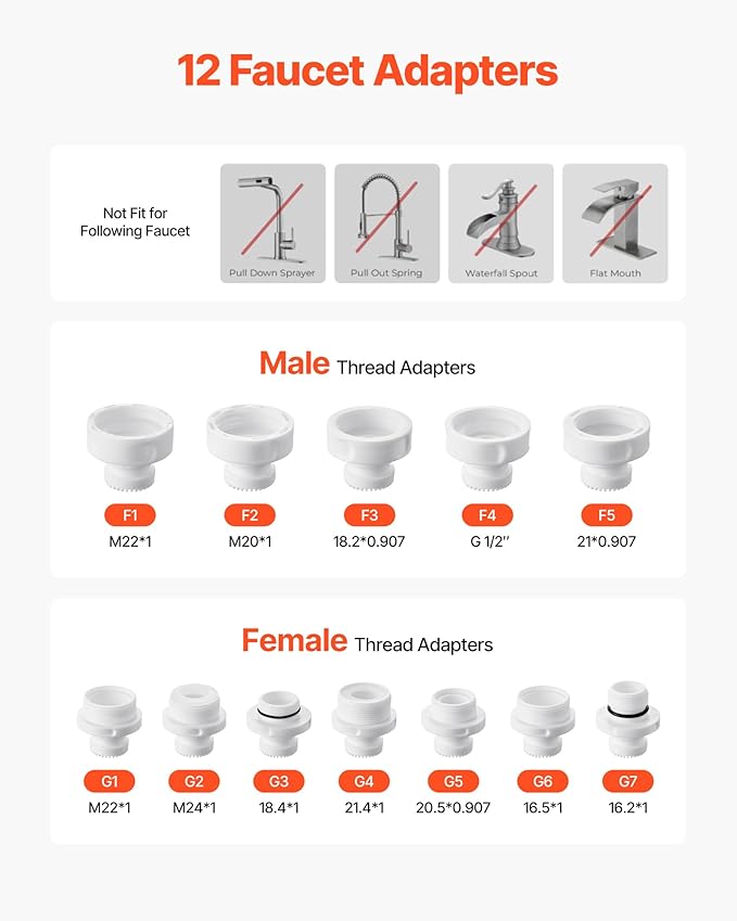 VEVOR Skincare Water Filter, Faucet Mount Water Filters with Micro-Nano Bubble for Skin, Sink Tap Purifier, Removes Chlorine with 1 Filter, for Kitchen and Bathroom Faucets, White + Gold