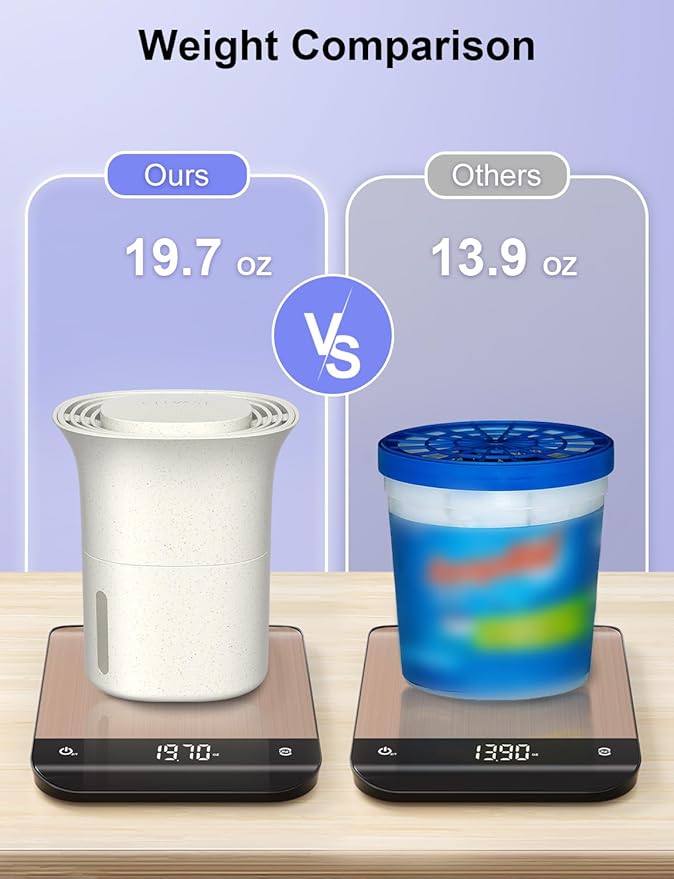 CLEVAST Refillable Moisture Absorber Bucket, 12.5 oz, 4 Pack, Refills Cups Humidity Absorbers for Closet, Reusable Dehumidifier Box Removes Moisture, Damp and Humidity for Wardrobes, Bathrooms