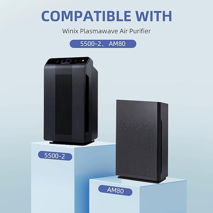 116130 HEPA Pet Care Replacement Filter H for Winix 5500-2 Am80 Plasmawave Air Purifier True HEPA Carbon Filter,2 Set,Yellow