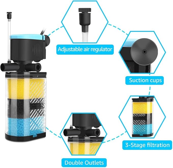 Aquarium Filters – 3-Stage Aquarium Filter in-Tank Filter Internal Filter Fish Tank Filter Turtle Filter for 40-70 Gallon Fish Tanks with Dual Water Outlet and Aeration