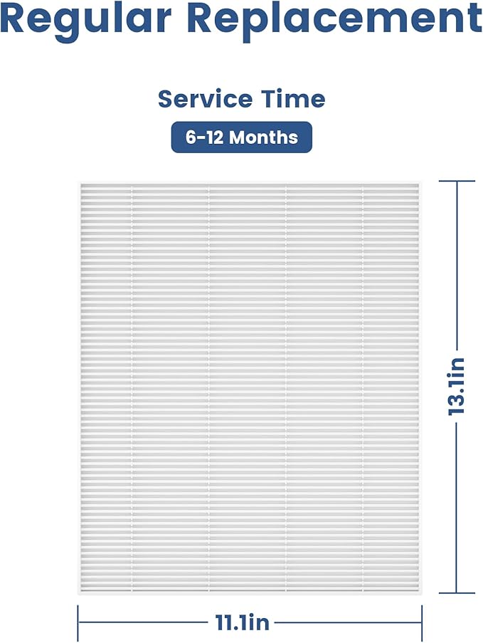 （4 Pack）C545 True HEPA Replacement Filter S Compatible with Winix C545, Replace Part 1712-0096-00 and 2522-0058-00, H13 True HEPA Filter