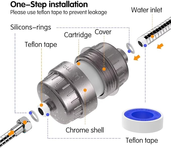 15 Stage Shower Filter Shower Head Filter - Hard Water Filter,Remove Chlorine Heavy Metals and Other Sediments, Vitamin C Water Softener Reduces Dry Itchy Skin,Dandruff (Brushed Nickel)