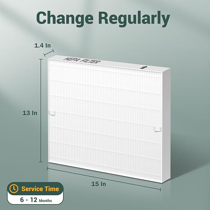 4 Pack AP-1512HH Ture Hepa Filter Replacement For Coway Airmega AP-1512HH Air Purifier, Ap-1512HH-FP, Item Part # 3304899, H13 Hepa Filter Only