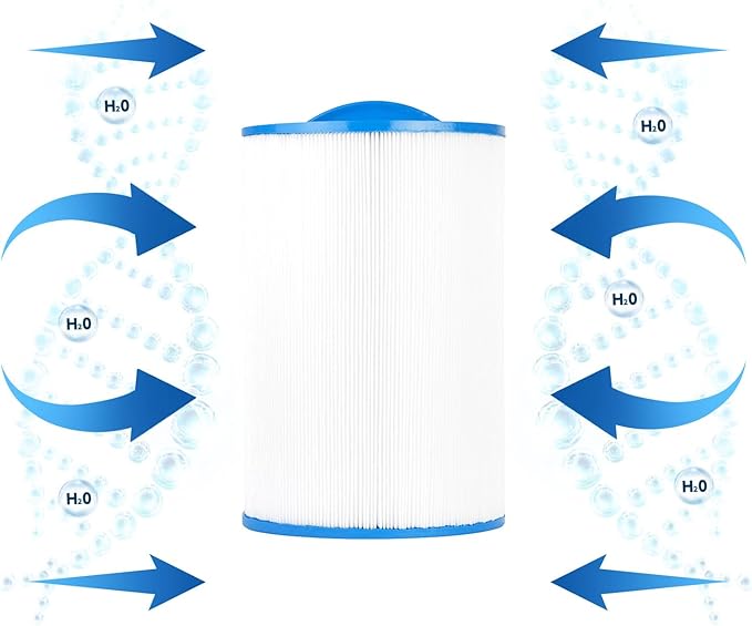 Spa Filter Compatible with Caldera 50, Caldera Spas, Unicel C-7350, 1019401, 73532, PCD50N, FC-3963, 50 sq.ft hot tub Filter, 4 Pack